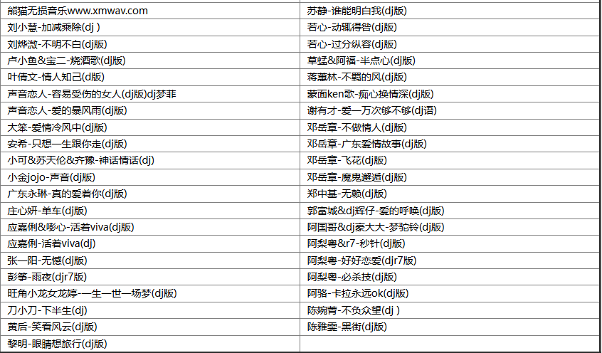 【歌单推荐】难忘超劲爆90首全粤语DJ 劲歌热舞嗨翻天,释放压力一身轻 [WAV+MP3+2.14GB]