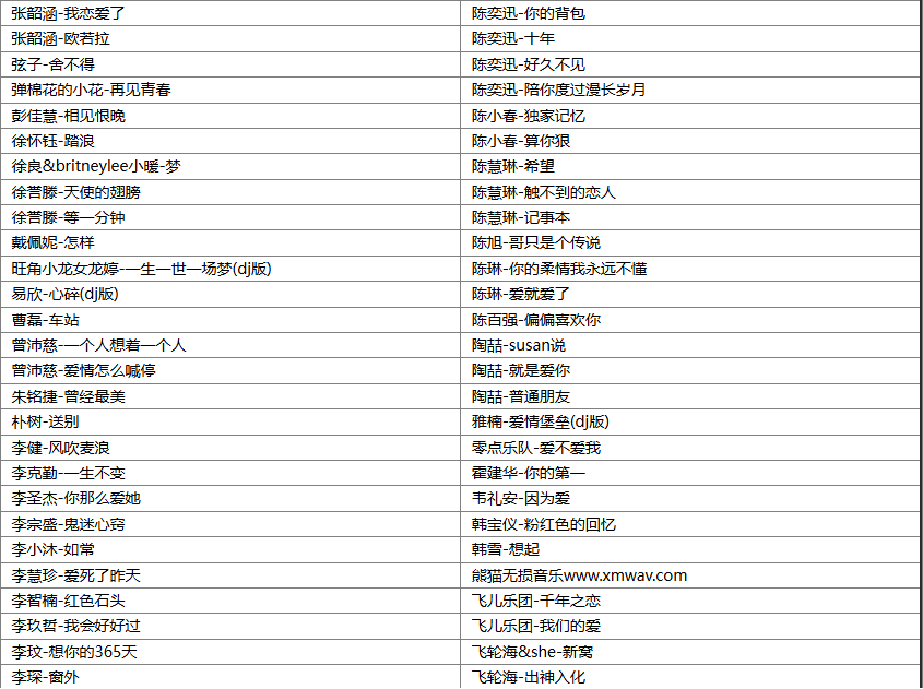 【歌单推荐】经典老歌391首金曲珍藏,重温80 90后青春, 保存好绝对好听！ [WAV+MP3+15GB]