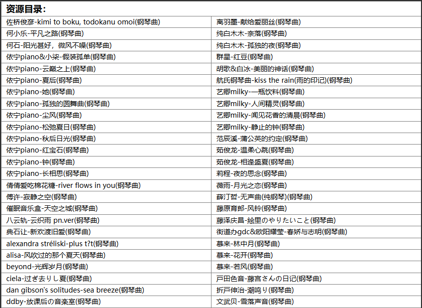 【歌单推荐】精选232首减压舒缓钢琴曲治愈系轻音乐，无法抗拒的优雅情调 [WAV+MP3+3.56GB]