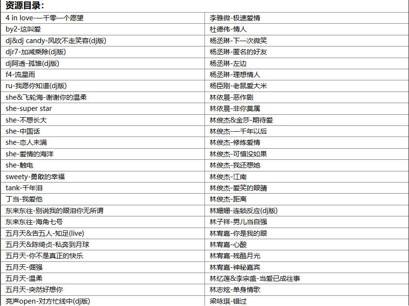 【歌单推荐】经典老歌391首金曲珍藏,重温80 90后青春, 保存好绝对好听！ [WAV+MP3+15GB]