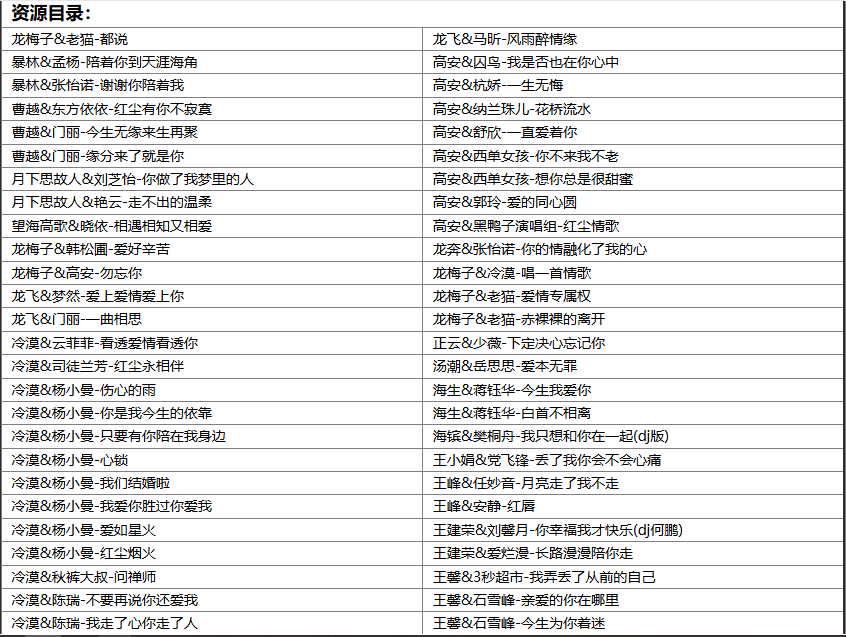 【歌单推荐】精选196首男女情歌对唱华语乐坛热门流行合唱无损歌曲，唱出你我今生共相伴 [WAV+MP3+7.45GB]