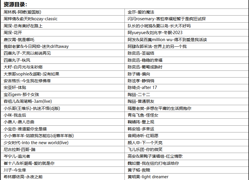 【歌单推荐】盘点2025年3月上旬249首抖音TOP刷屏全网最火热门bgm歌曲无损音乐合集，快来看看你听过几首 [WAV+MP3+10.2GB]