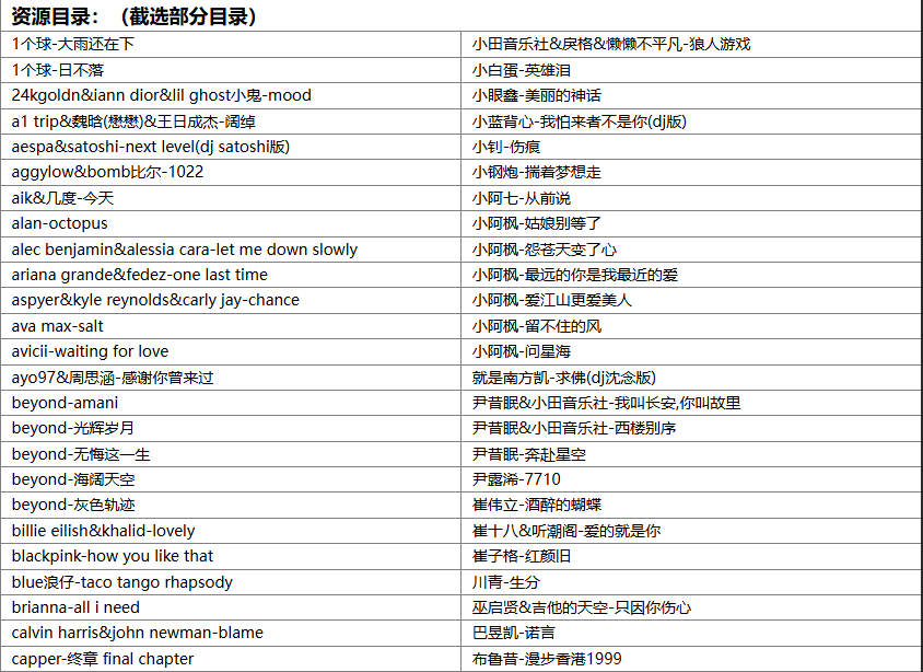 【歌单推荐】精选2025年度全网热搜最红流行爆款热门单曲676首无损歌曲合集，风靡全网首首动听 [WAV+MP3+27.3GB]