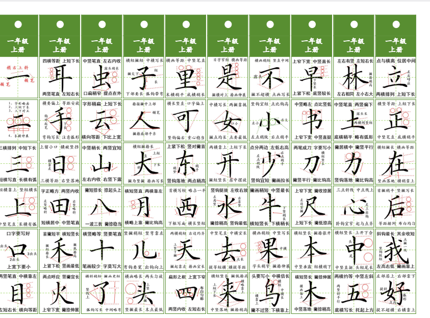 1-6年级同步精讲字卡+写字表字帖合集 教孩子如何写字【102M】