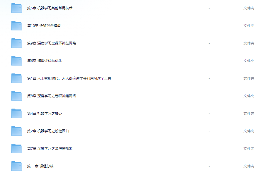 【付费课程】Python3入门人工智能 掌握机器学习+深度学习【5.9GB】
