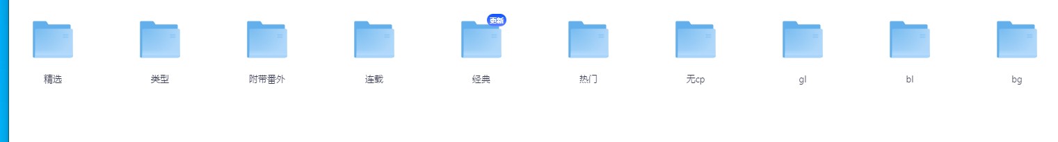 【小说】24年12月17号各类型小说合集【TXT】【共502 个项目·661.8MB】