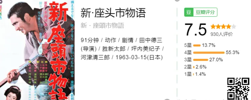 座头市  (1962-2008) 共28部1080P日语中字  岛国一代盲侠拔刀、入鞘，快如闪电 【89.1G】