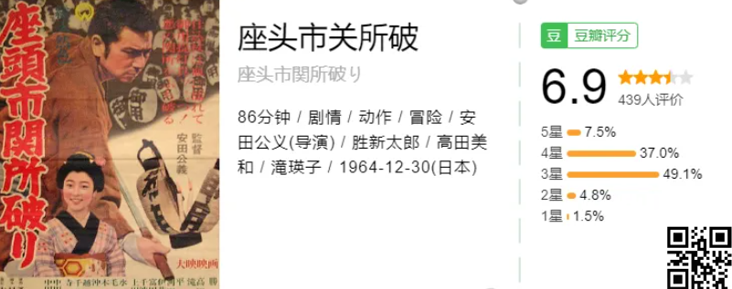 座头市  (1962-2008) 共28部1080P日语中字  岛国一代盲侠拔刀、入鞘，快如闪电 【89.1G】