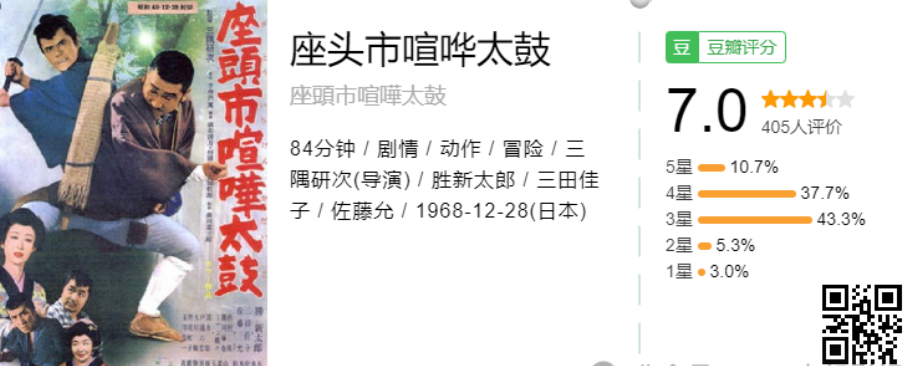 座头市  (1962-2008) 共28部1080P日语中字  岛国一代盲侠拔刀、入鞘，快如闪电 【89.1G】