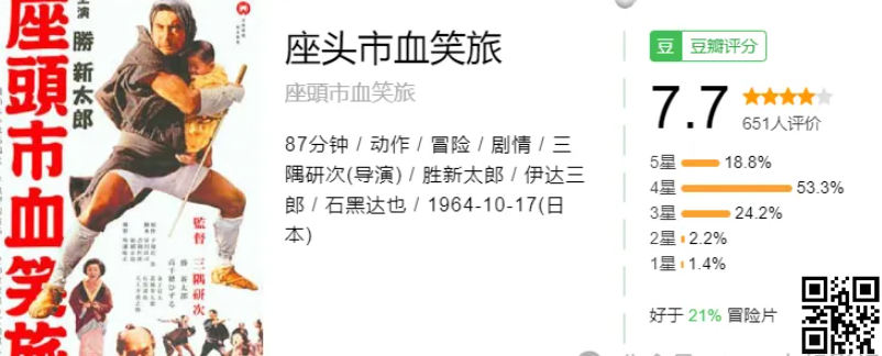 座头市  (1962-2008) 共28部1080P日语中字  岛国一代盲侠拔刀、入鞘，快如闪电 【89.1G】