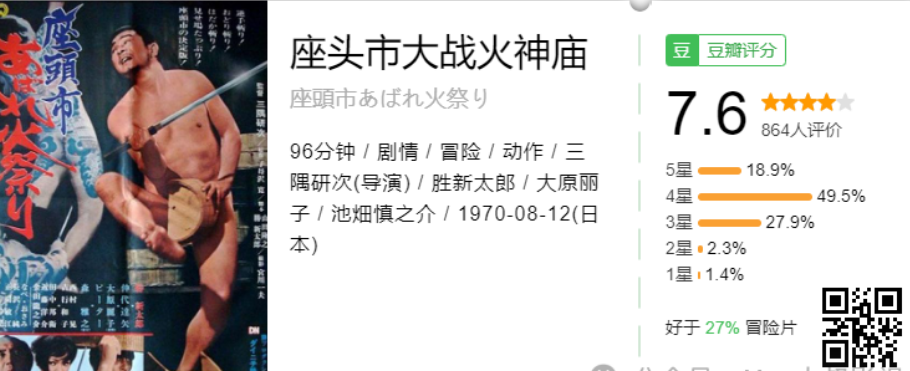 座头市  (1962-2008) 共28部1080P日语中字  岛国一代盲侠拔刀、入鞘，快如闪电 【89.1G】