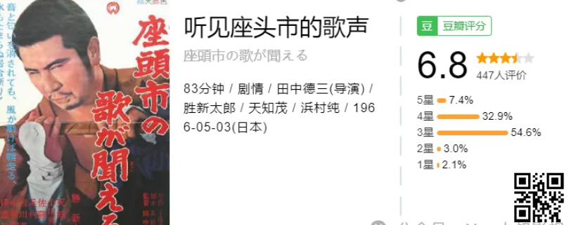 座头市  (1962-2008) 共28部1080P日语中字  岛国一代盲侠拔刀、入鞘，快如闪电 【89.1G】