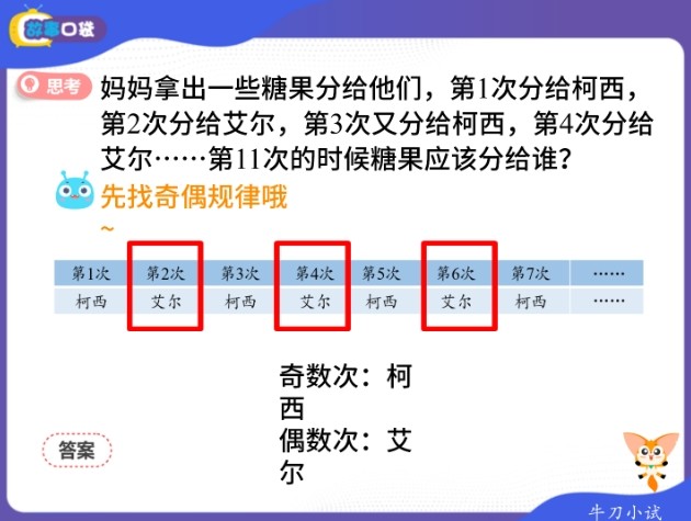 【教师必备】小学1-6年级高斯奥数寒假课件PPT [46.7GB]