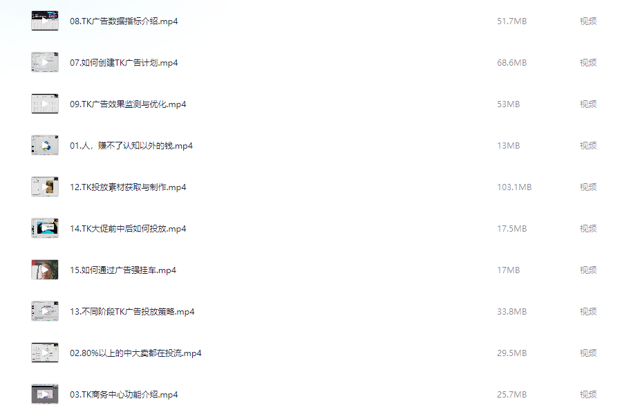 Tiktok Ads实操广告入门到精通【670.9MB】