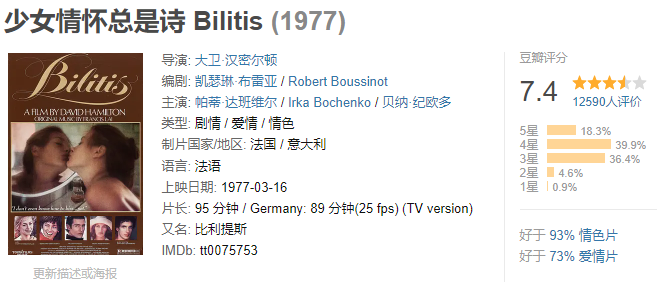 少女情怀总是诗  (1977) 法语中字 高分禁忌片！脸红耳热，又心跳加速！【4.3G】