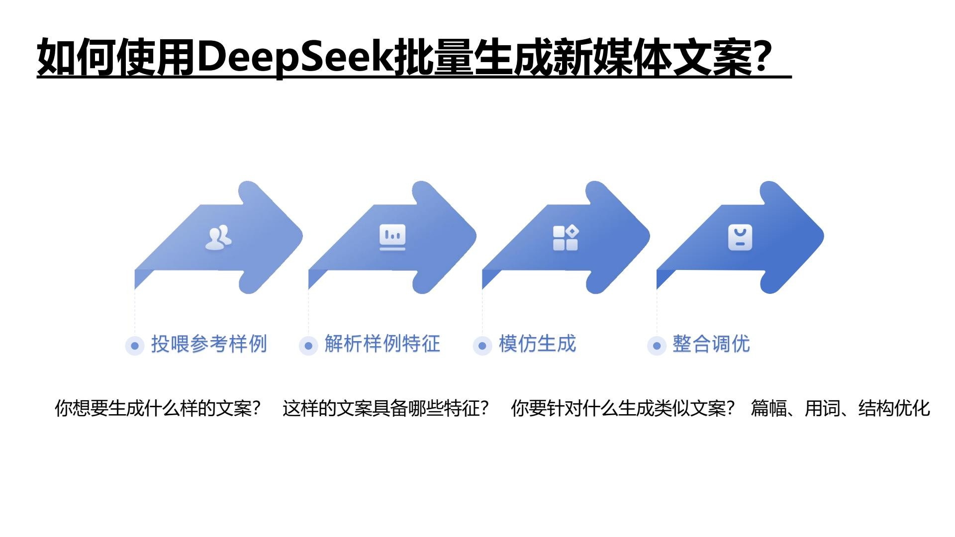 【最新资料！】上班族必看！清华大学最新文档！《DeepSeek如何赋能职场应用？》【PDF/10m】】】