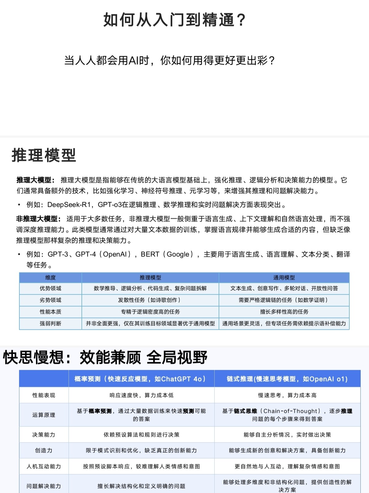 惊！清华重磅100+页资料，《DeepSeek从入门到精通全攻略》带你解锁DeepSeek精通密码！【PDF/4.79M】