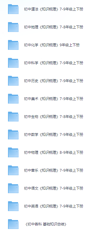 《初中各科知识点梳理大全》提升学生成绩 [pdf] [15G]