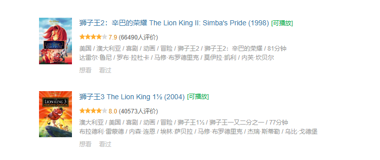 【狮子王4部合集】狮子王 The Lion King (1994)【1080P蓝光超清  中英双字19.6G】