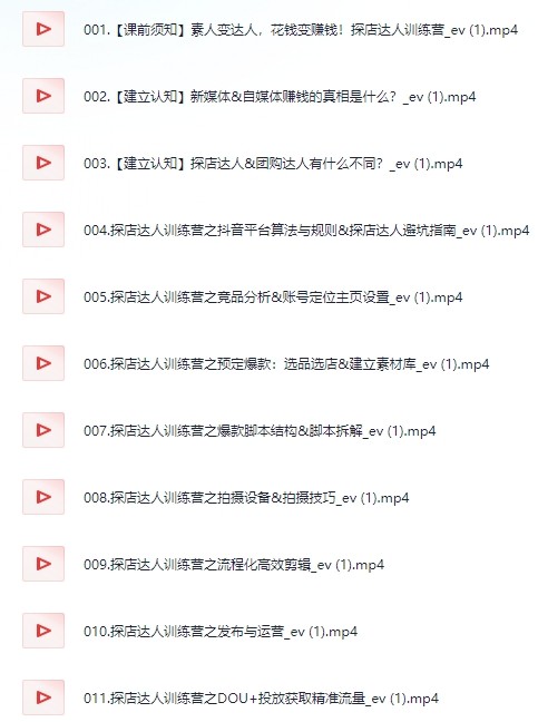 探店达人训练营，素人变达人，花钱变赚钱
