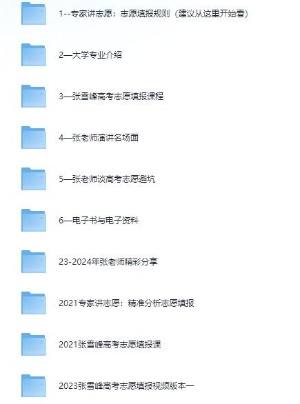 2024张雪峰高考志愿填报合集（内含视频文档电子书）【 153.8GB】