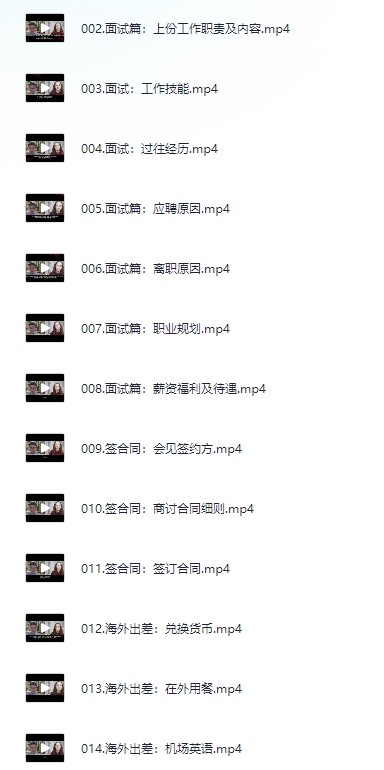 学长Daniel职场商务英语口语【21.2GB】