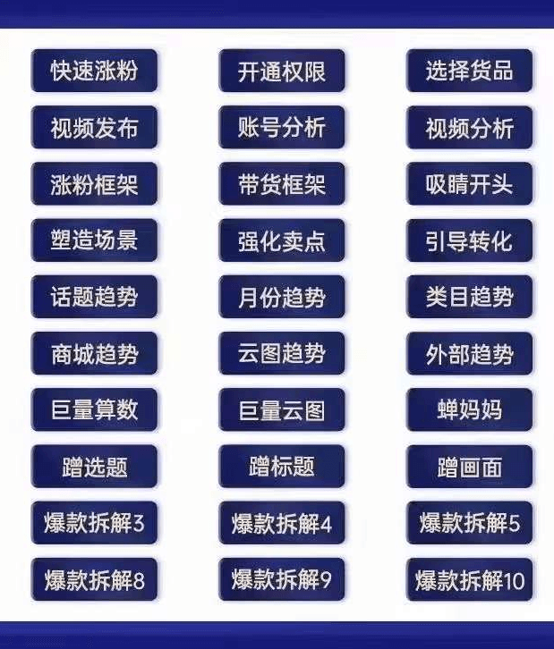 交个朋友明星IP切片带货爆单营，把握带货趋势、了解切片流程以及解锁流量密码