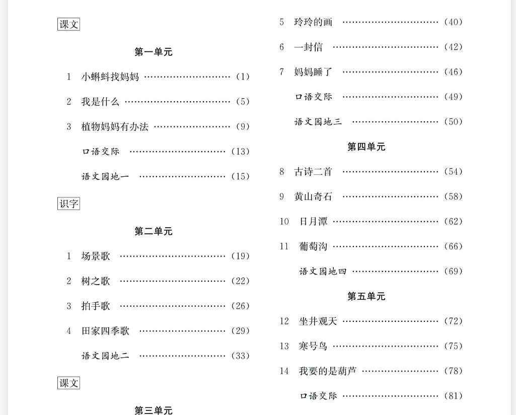  小学全科目《七彩课堂》1-6年级（课堂全解+预习卡+同步习题+同步作文+同步阅读）」，  25.6GB