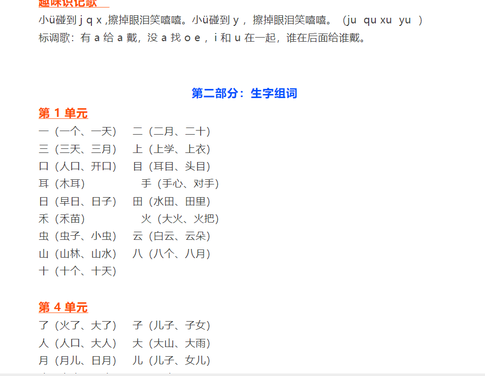 《小学各科知识点》汇总342.4MB