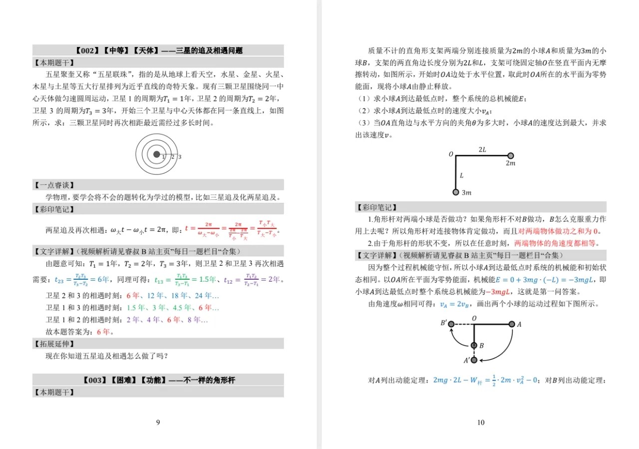   [付费精品]2025版高考物理《每日一题：彩印笔记》讲义（220页）可打印高清PDF版  [15MB]【2025高考备考】