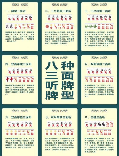 《麻将学技术训练与技巧视频》听牌 十三张 拆搭 位置战 年前多练练赢几万 [mp4]【2.9g】