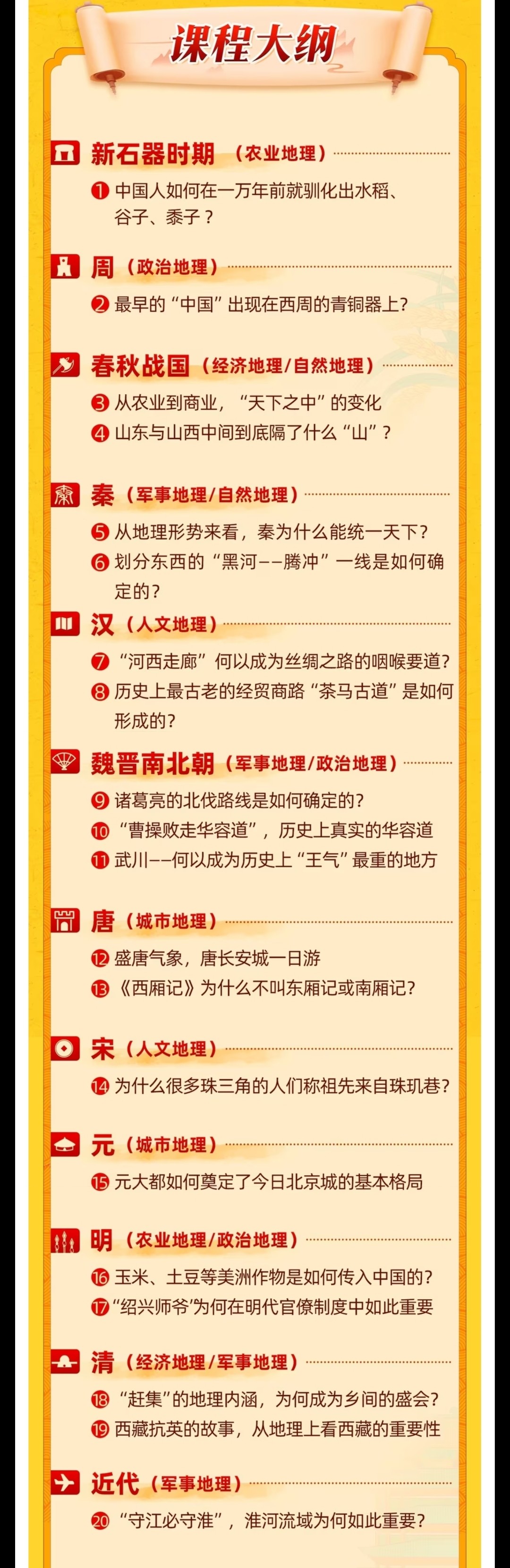 B站精品课程【北大教授韩茂莉讲中国历史地理 】全20集  超清画质  5.72GB  非常不错是很好的地理知识