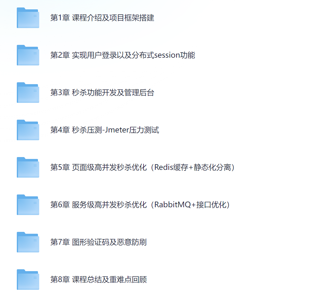 Java秒杀系统方案优化 掌握海量访问通用解决方案 共4.2G