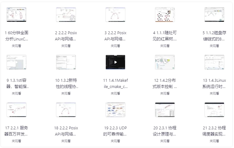 新版Linux C/C++高级全栈开发（后端-游戏-嵌入式-高性能网络-存储-基础架构） 【70.3GB】