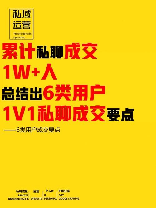 引爆私域成交力打通底层逻辑 746.6M