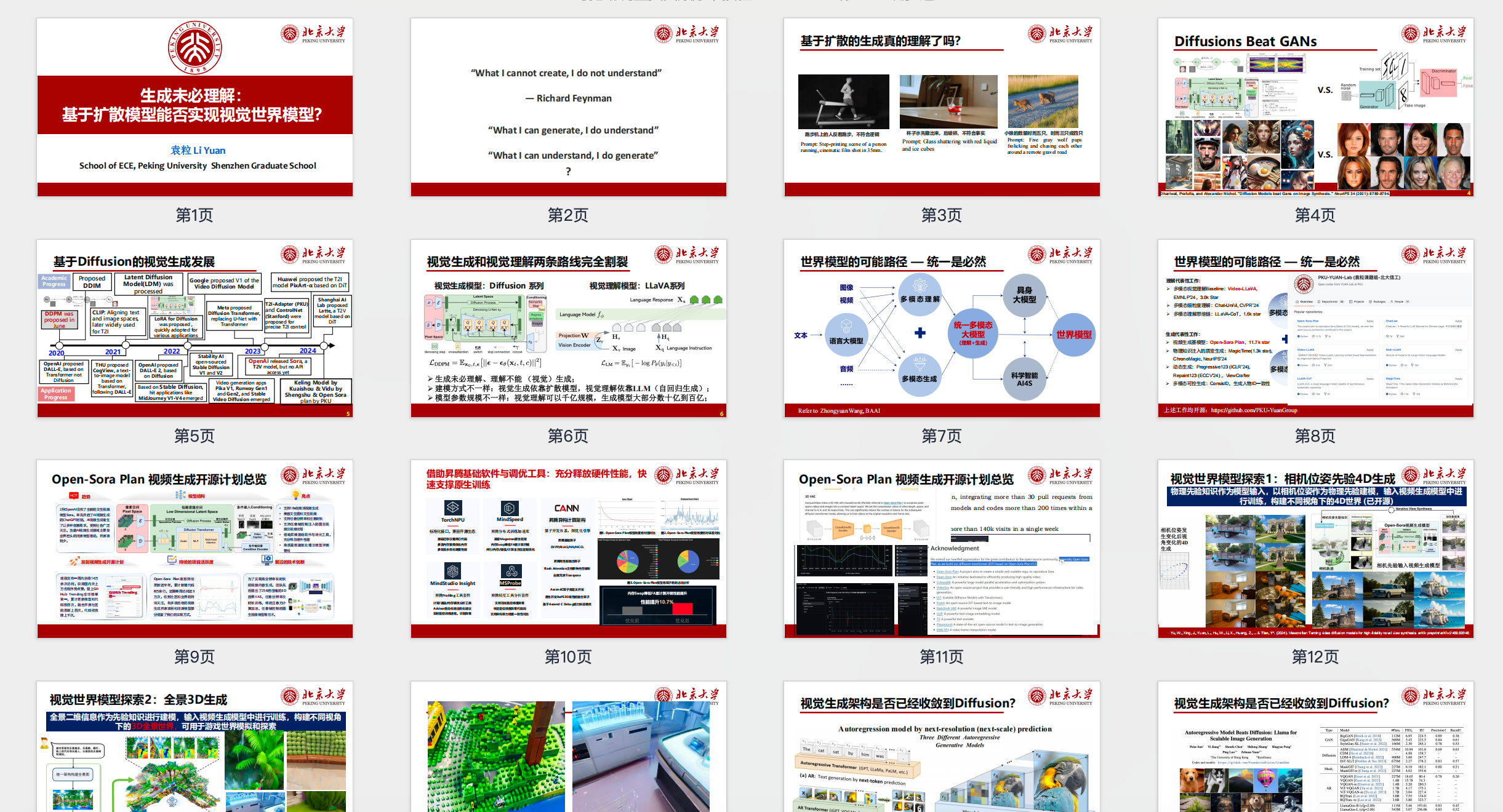 北京大学 -生成未必理解：基于扩散模型能否实现视觉世界模型？【PDF】【8M】