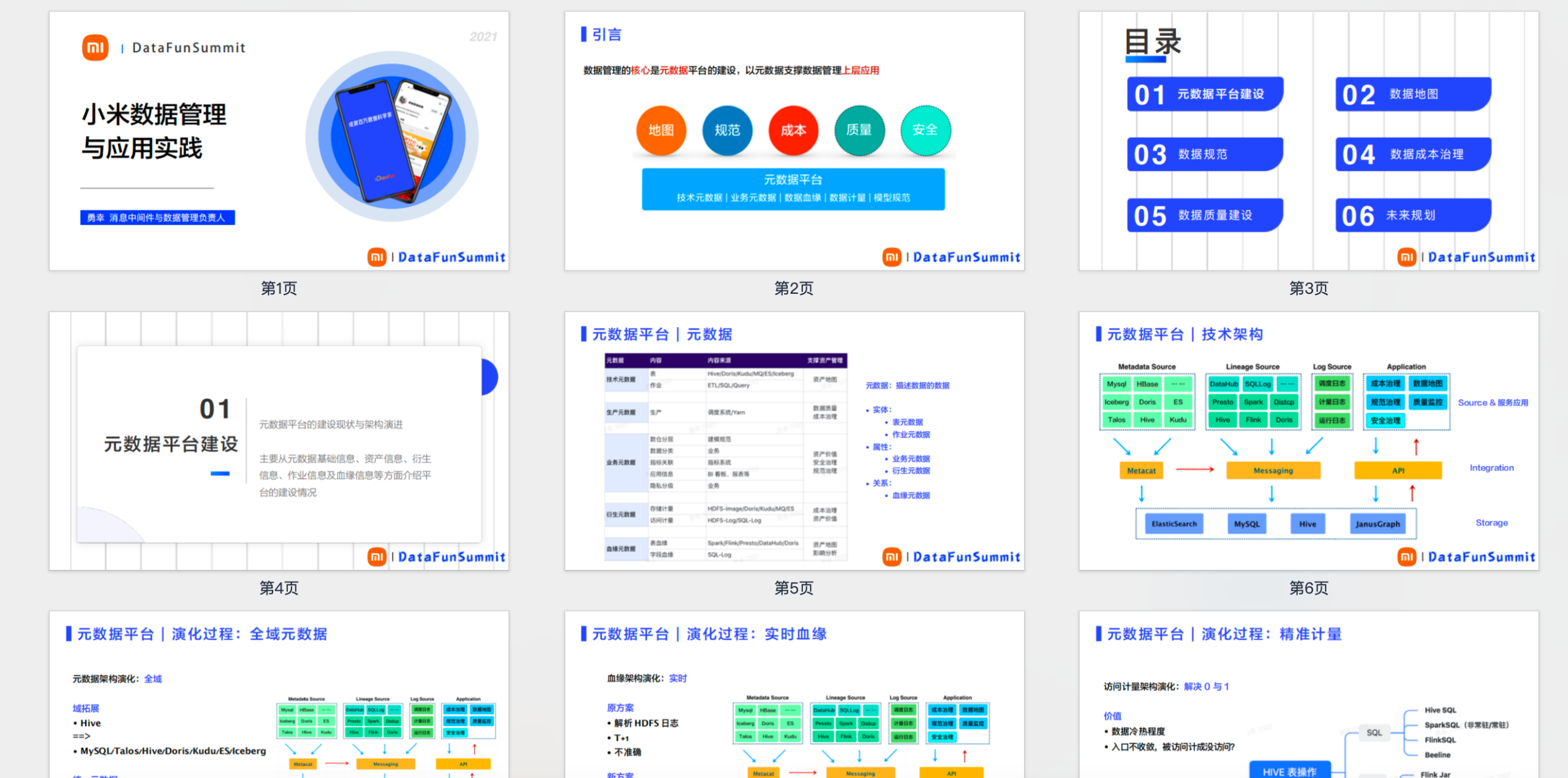 小米数据管理与应用实践【PDF】【1M】