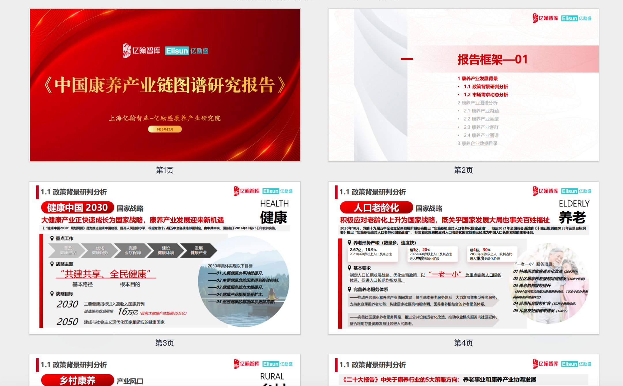 2024中国康养产业链图谱研究报告【PDF】【5M】