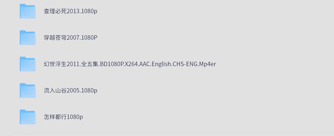【埃文·蕾切尔·伍德】顶流尺度电影合集  中英文字幕  1080P 每部3G左右