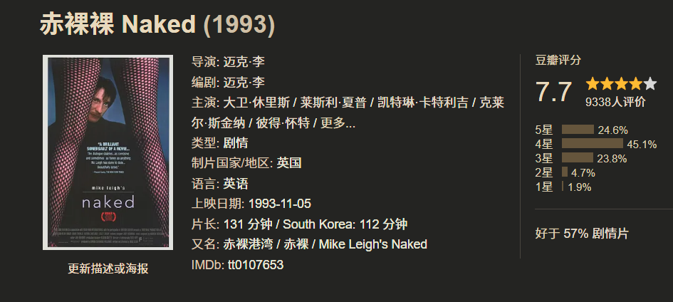 【赤果港湾 】1993 中英文字幕 1080P  2.6G