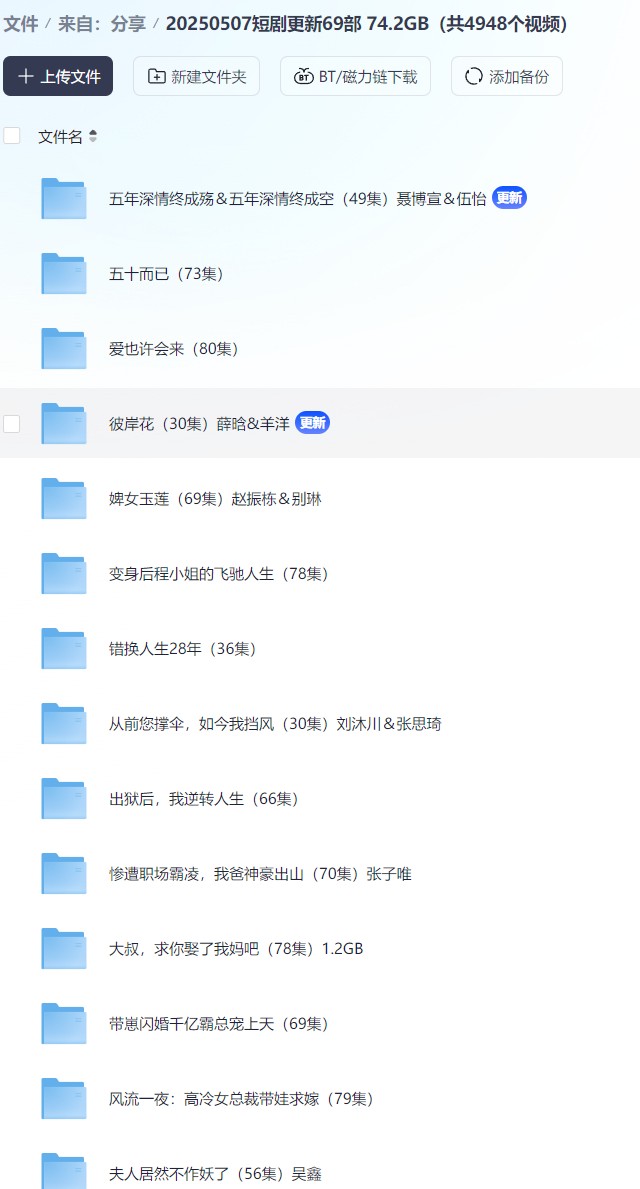 【短剧】20250507短剧更新69部 74.2GB（共4948个视频）