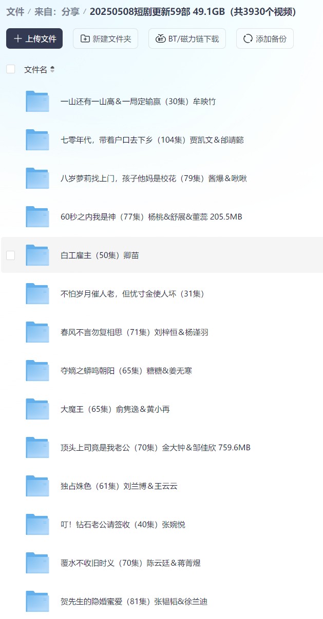 【短剧】20250508短剧更新59部  49.1GB（共3930个视频）