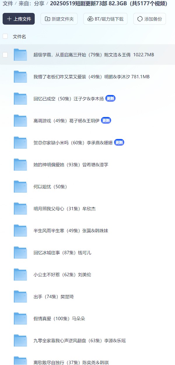 【短剧】20250519短剧更新73部 82.3GB（共5177个视频）