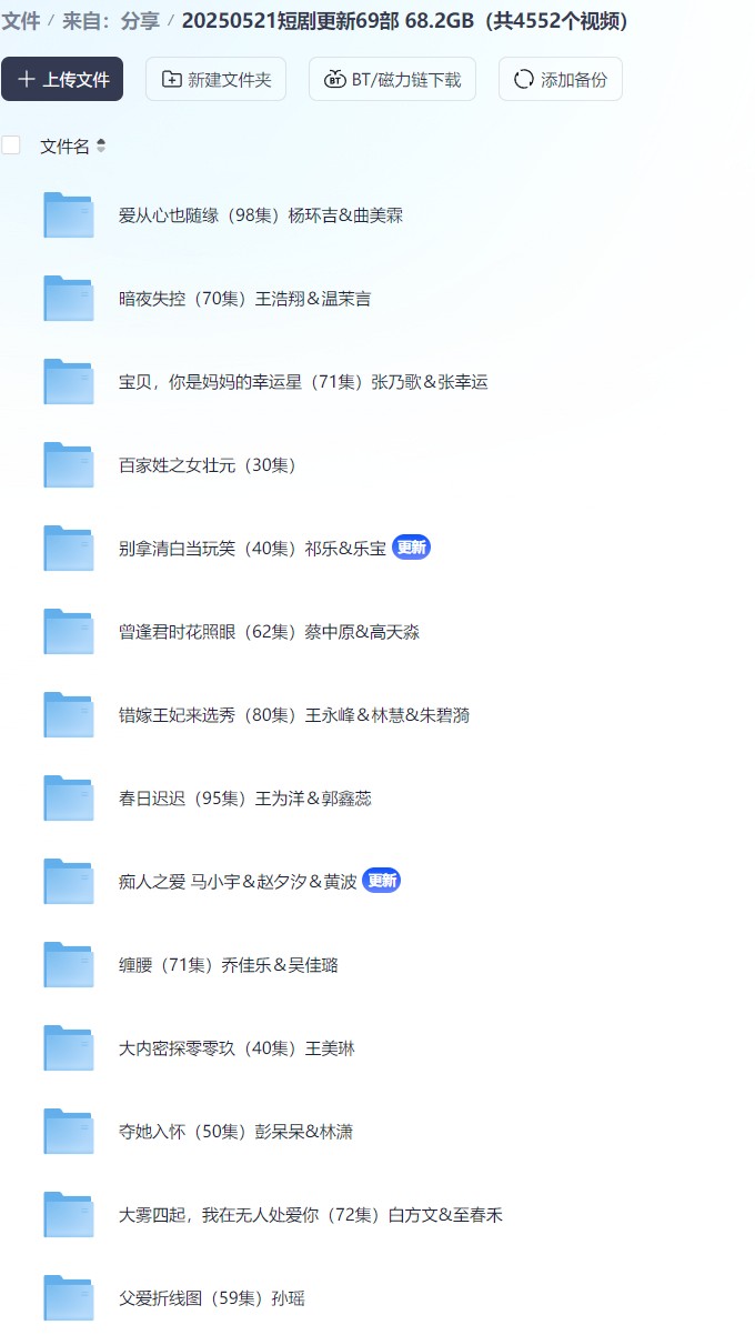 【短剧】20250521短剧更新69部  68.2GB（共4552个视频）
