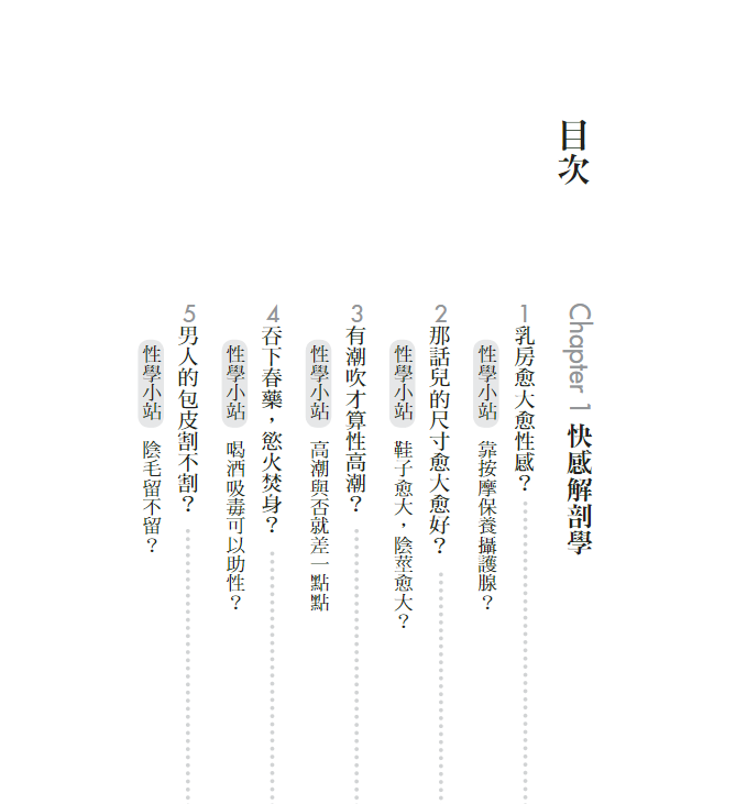 臉紅心跳的好色醫學：潮吹、春藥與按Y摩棒, 專業醫師的性愛解析2 (劉育志, 白映俞) .pdf [23.8M]