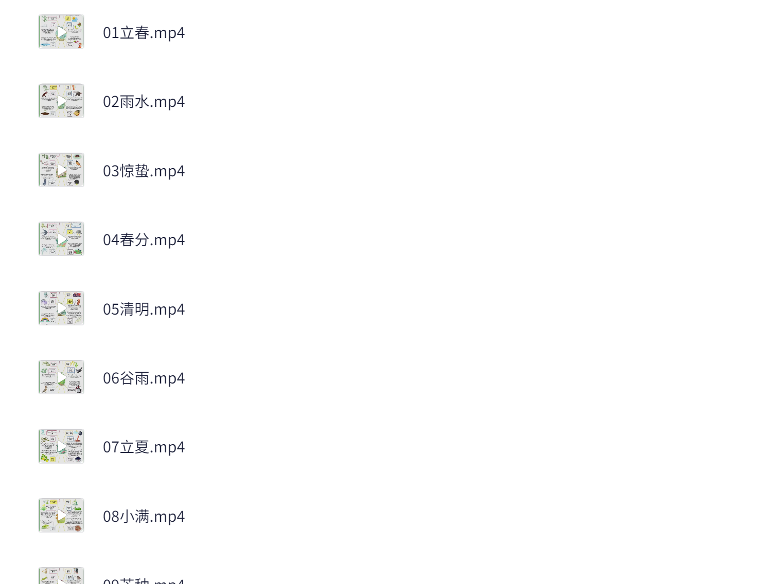 100个亲子情境英语+1.1GB