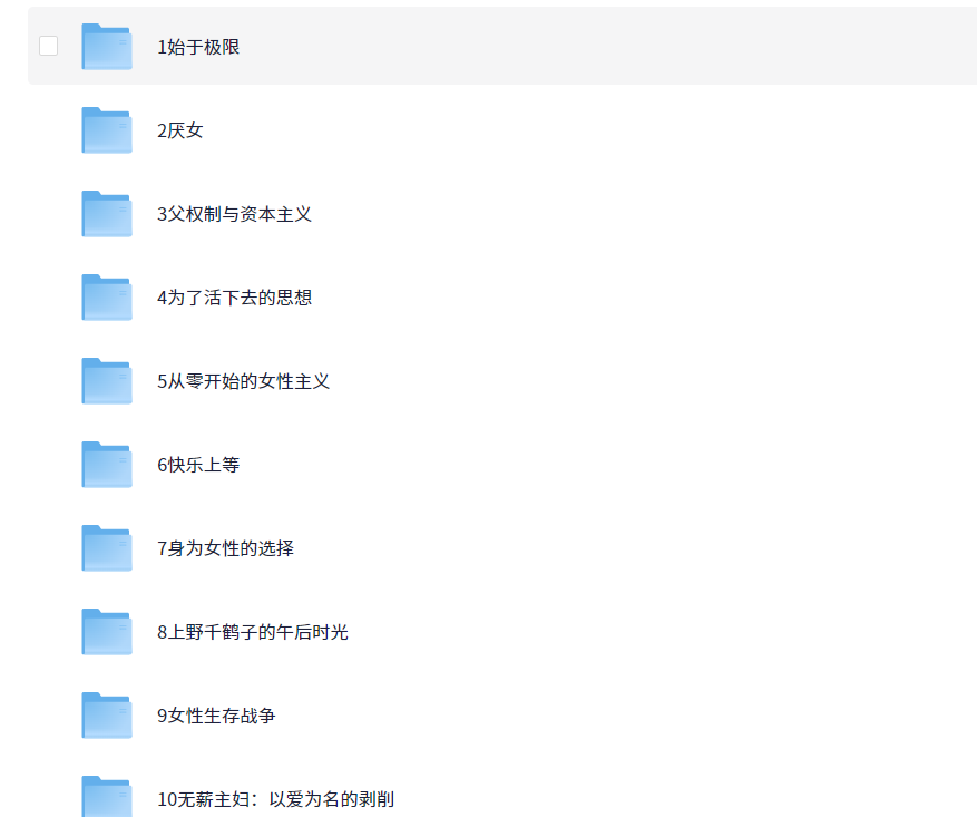 【上野千鹤子书单【12本】】epub/mobi/pdf  [457.81MB]