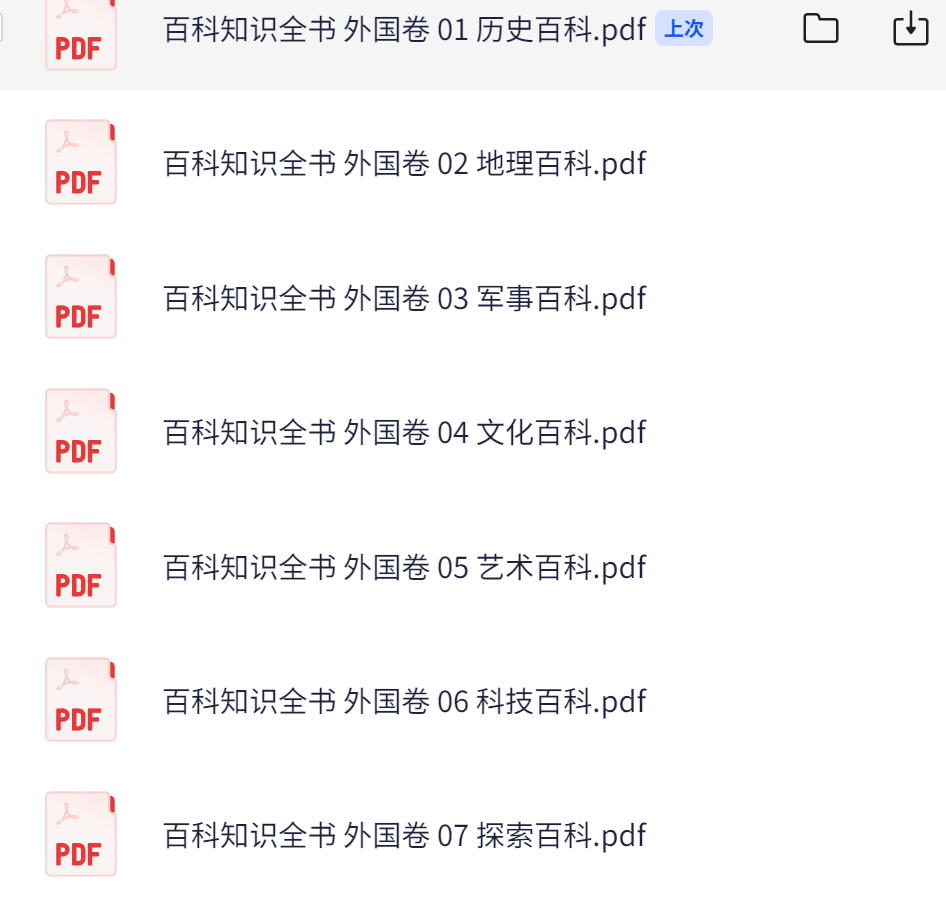《百科知识全书》（外国卷）作者：邹博【PDF】 [367.4MB]