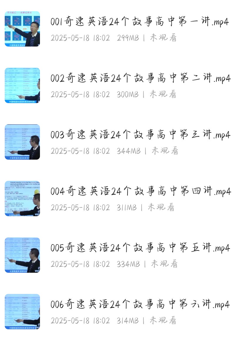 奇速英语24个故事串记高考3500词汇 14.7G
