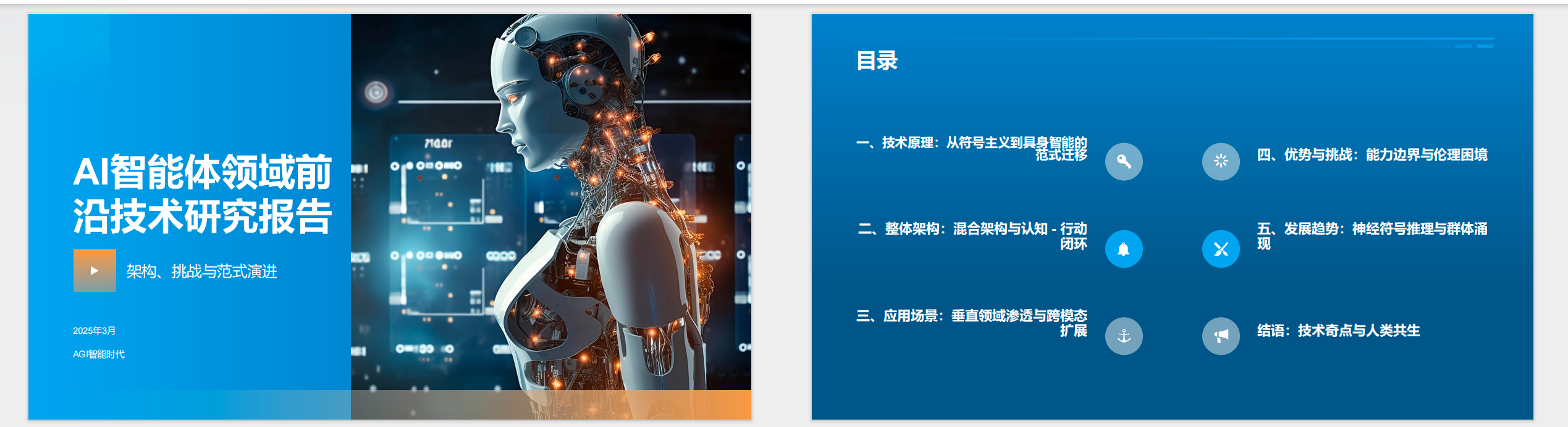 【2025.05.09】5篇行业报告合集【PDF】【20M】